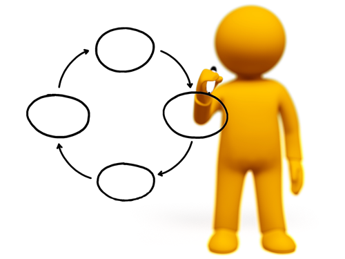 A votre écoute A votre écoute